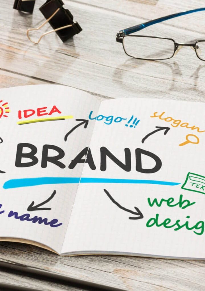 Branding – How to Succeed – Part 2
