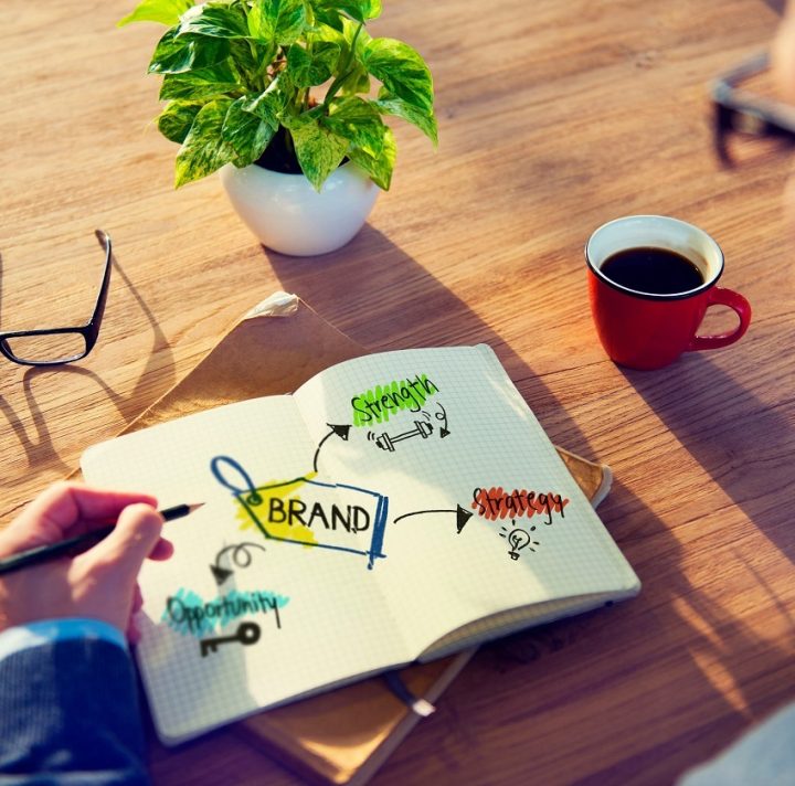 Branding – Beyond the Logo