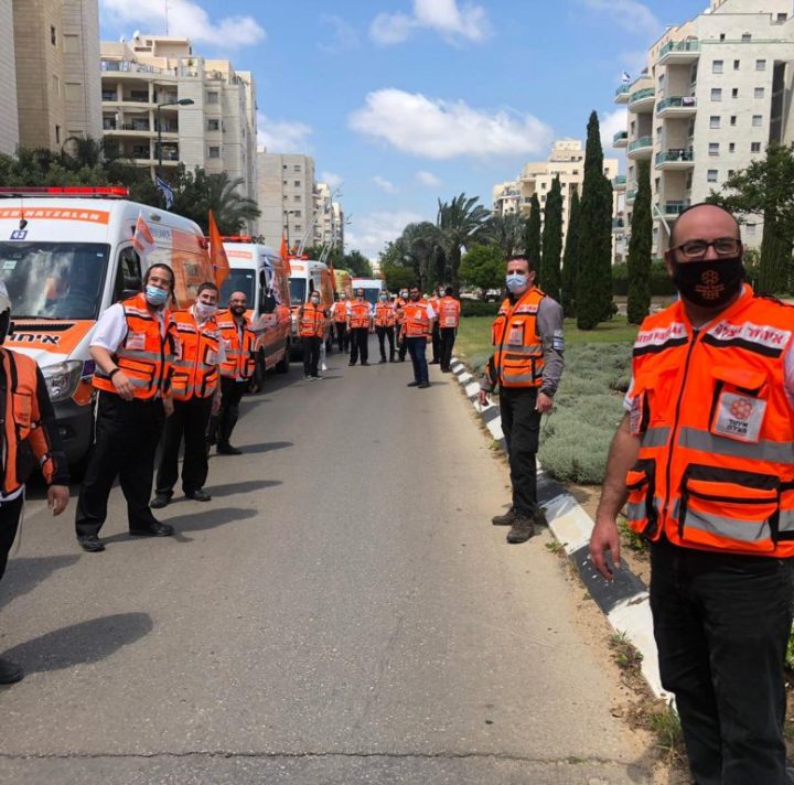 Donating To Israeli Charities: What’s The Point?